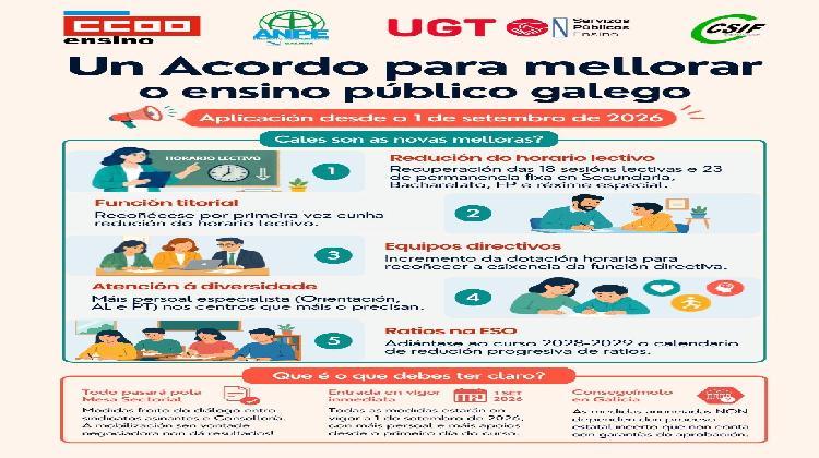 260430_amm_imagen_sec