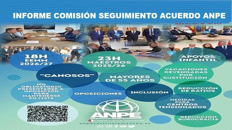 Informe Comisión seguimiento Acuerdo de Mejoras ANPE-CONSEJERÍA 25-06-2026. Conseguido: 18h. lectivas EEMM. Canosos. Mayores 55