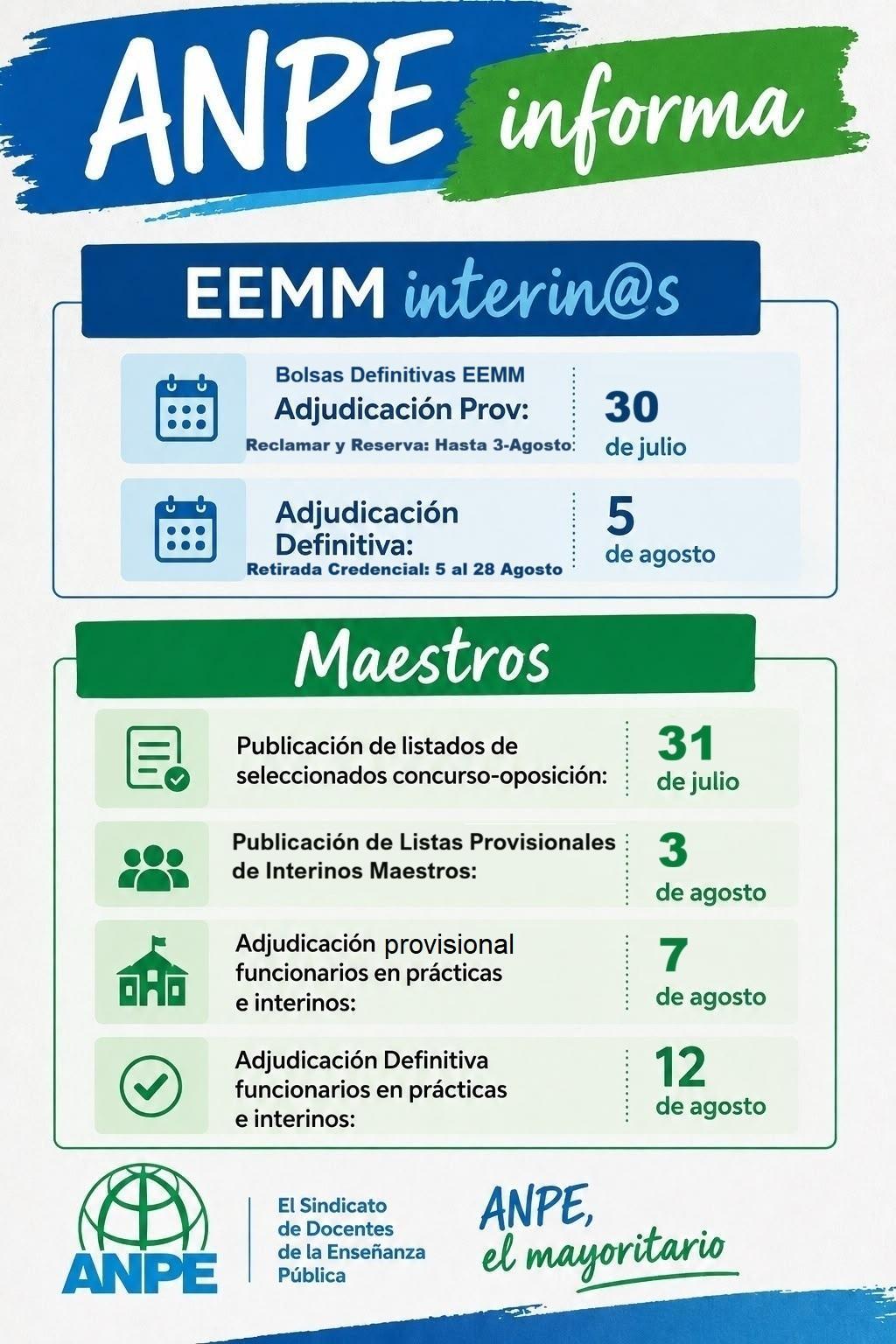 fechasultimas