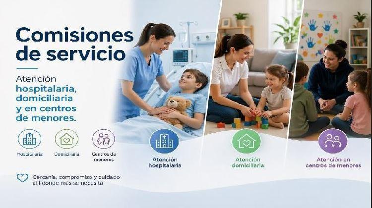 PROVISIONAL Admitidos y excluidos. Comisión de servicios Att Hospitalaria y Domiciliaria (EAEHD) y Centros de Menores (EAECRM)