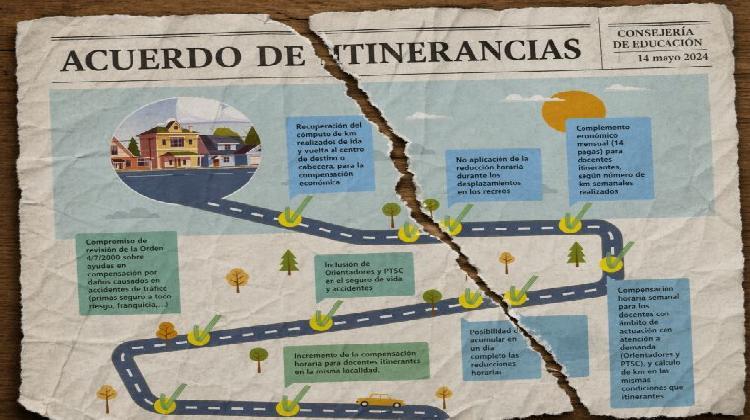 ANPE DENUNCIA EL INCUMPLIMIENTO DEL ACUERDO DE ITINERANCIAS Y LA VULNERACIÓN DE LA AUTONOMÍA DE ALGUNOS CENTROS DE GUADLAJARA