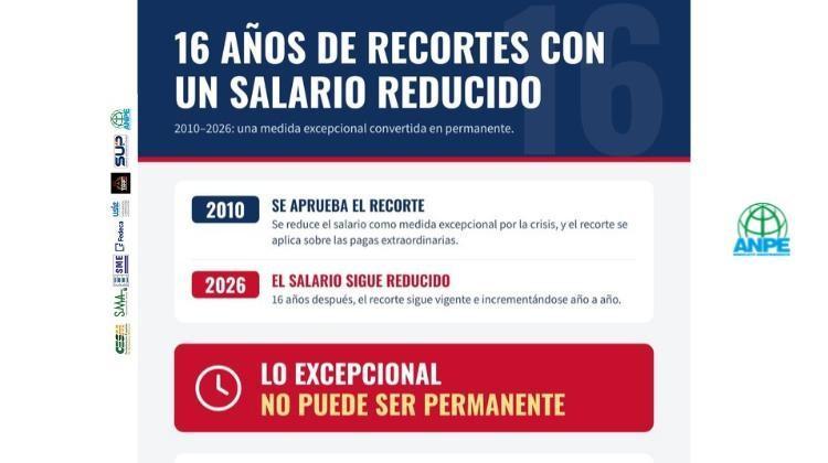 Los sindicatos de empleados públicos reclamamos a los partidos políticos que se posicionen sobre la recuperación de pagas extra