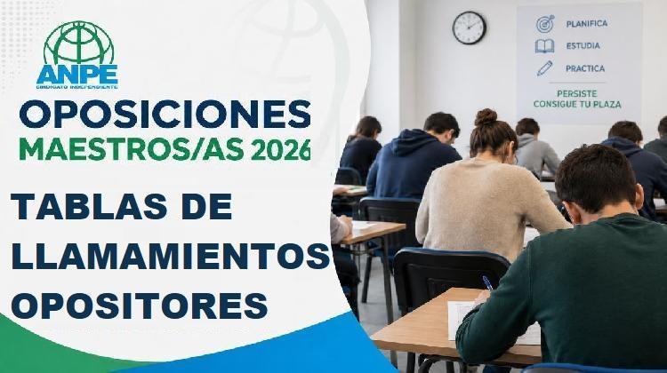 Tablas de organización y del llamamiento de los opositores en las distintas especialidades de Maestros26 CLM. Encuentra tu Aula