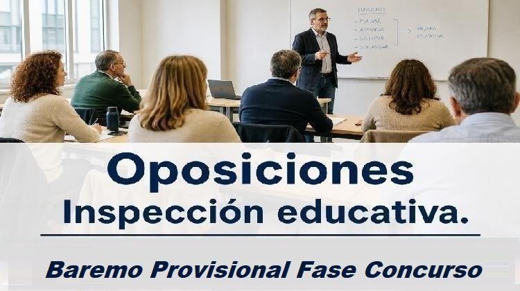 Publicado el baremo provisional de Oposicion Inspección 2026 CLM